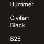 Preview: Hummer, Civilian Black, B25.